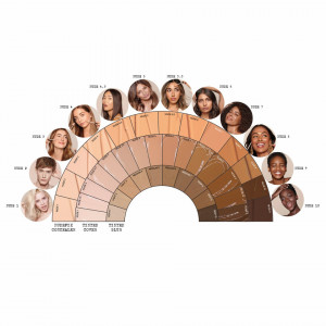 Corector cremos Nudestix Concealer Nude, 10 ml - Img 9