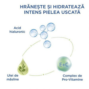 Crema hidratanta de noapte cu Acid Hialuronic Cetaphil - Img 3