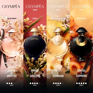 Paco Rabanne Olympea Elixir, Apa de Parfum Intense, Femei