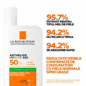 Fluid cu protectie solara SPF 50+ pentru fata La Roche-Posay Anthelios UVmune 400 Oil Control, SPF 50+, 50 ml - Img 4