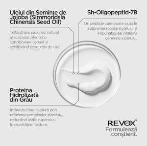 Masca regeneratoare fara clatire pentru par Revox B77 PLEX Molecular Repair, 50 ml