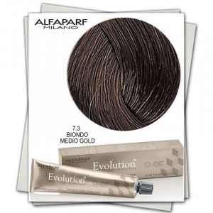 Alfaparf Milano Evolution of the Color Vopsea Permanenta - Img 3