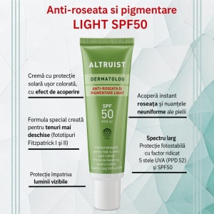 Crema de fata anti-roseata si anti-pete SPF50 Anti-redness & Pigmentation Light Altruist, 30 ml