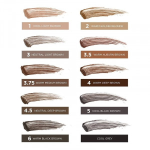 Creion pentru sprancene BeneFit Mini Gimme Brow 