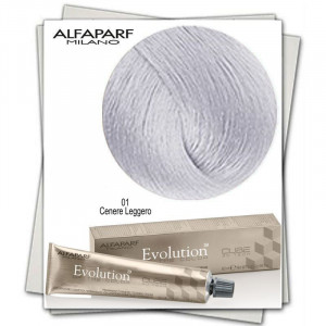 Alfaparf Milano Evolution of the Color Vopsea Permanenta - Img 3