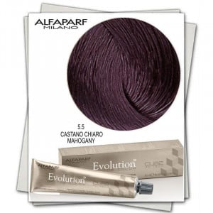 Alfaparf Milano Evolution of the Color Vopsea Permanenta - Img 5