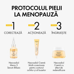 Crema multi-corectoare pentru conturul ochilor si al buzelor Vichy Neovadiol, 15 ml - Img 3