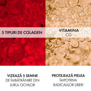 Crema pentru ochi antirid Liftactiv Collagen Specialist Vichy, 15 ml