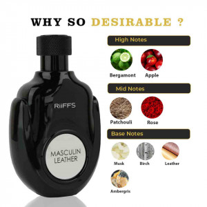 Leather Riiffs, Apa de Parfum, Barbati, 100ml - Img 3
