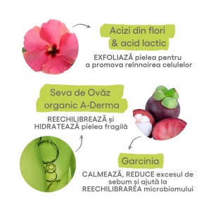 Serum peeling de noapte Biology AC A-Derma, 30 ml