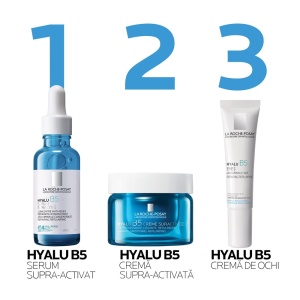 Serum supra-activat cu acid hialuronic si efect antirid Hyalu B5  La Roche-Posay, 30 ml
