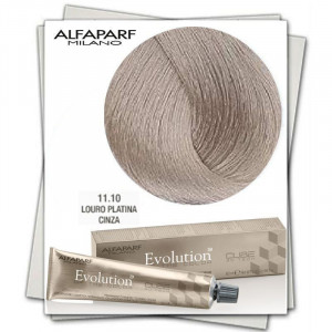 Alfaparf Milano Evolution of the Color Vopsea Permanenta - Img 14