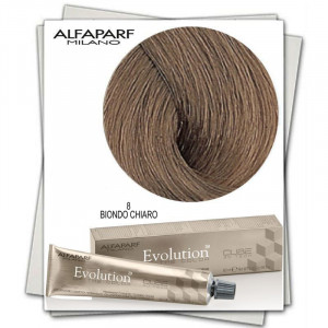 Alfaparf Milano Evolution of the Color Vopsea Permanenta