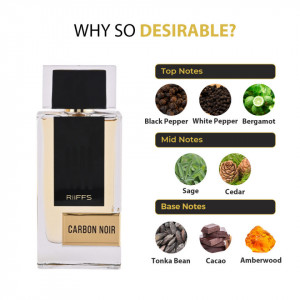 Carbon Noir, Riiffs, Apa de Parfum, Barbati, 100ml - Img 3