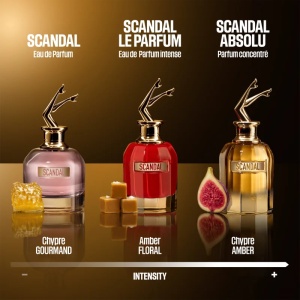 Jean Paul Gaultier Scandal Absolu parfum pentru femei