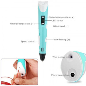 Pix de imprimare 3D, functii