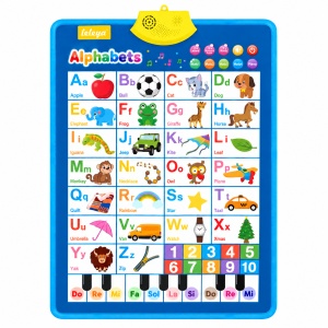 Poster educativ interactiv pentru copii, alfabet in engleza, numere si pian, 3 ani+ - Img 3