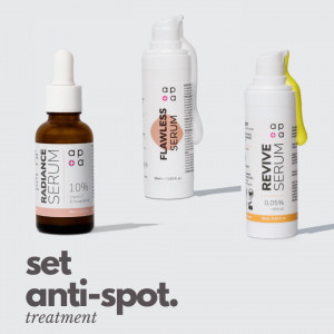 Set Anti Spot Treatment, Synergy Therm