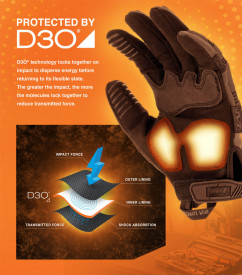 Mechanix Black D3O