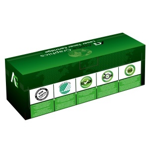 Cartus imprimanta Canon CRG-069 C Alpha Graphics laser toner compatibil 5093C002, 069, cyan, 1900 pagini
