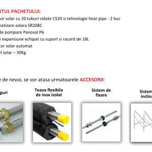 Kit pachet Panou solar Panosol Confort 6 Persoane fara Boiler cu Automatizare Solara WiFi (C.307) - Img 2