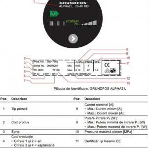 Pompa de circulatie Grundfos Alpha2 L 25-40 180 - Img 2