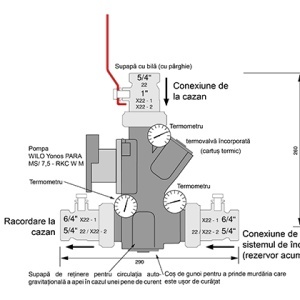 Grup de amestec anticondens ATMOS Laddomat 22, pentru cazane pana la 100 kW, 5/4" (R32) - Img 4