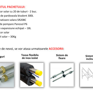 Kit pachet Panou solar Panosol Confort 6 Persoane Bivalent cu Automatizare Solara WiFi (C.205) - Img 2