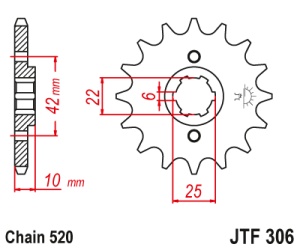 Pinion transmisie fata JT Sprockets JTF306, 15 dinti
