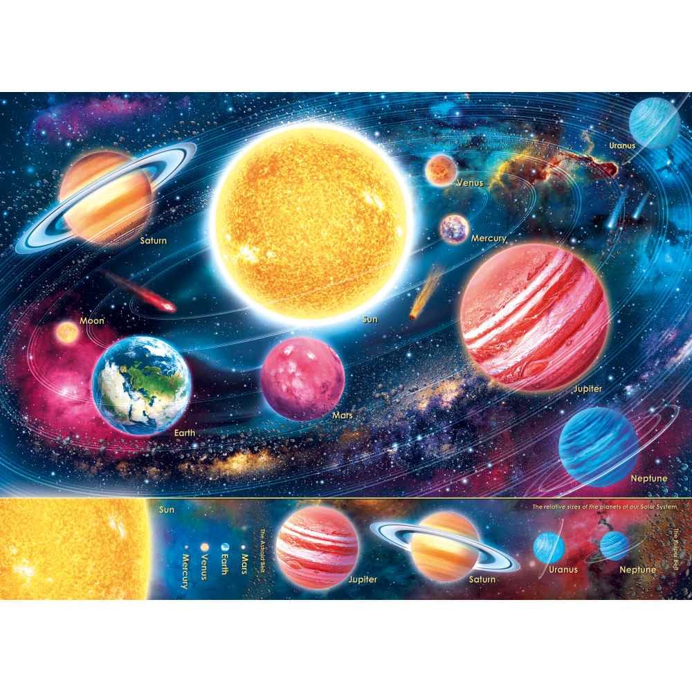 Puzzle planete 300 piese - 1 | YEO