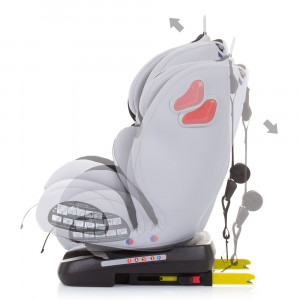 Scaun auto Chipolino Journey 0-36 kg glacier cu sistem Isofix si sezut rotativ - Img 5