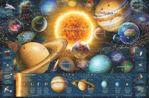 Puzzle Sistem Planetar 5000 - Img 2