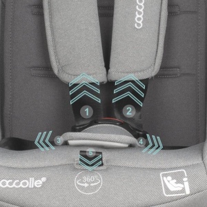 Scaun auto iSize 40-150 cm Coccolle Sidra Moonlit grey - Img 5