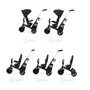 Tricicleta Kinderkraft Easytwist, Black - Img 2