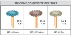 Kit polish compozit - Img 3