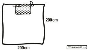 foliodrape-protect-plus-câmpuri-chirurgicale-ranforsate-autoadezive