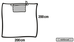 foliodrape-protect-plus-câmpuri-chirurgicale-ranforsate-autoadezive