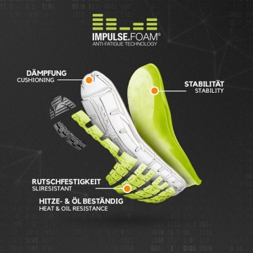 Ultima marime - Bocanci protectie Puma Safety din seria Velocity contrast - Img 5