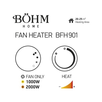 Aerotermă Electrică BÖHM BFH901, 2000 W, 2 Trepte de Putere, 20-25 m² - Img 4