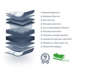 Saltea Bien Dormir Excelsior Pocket M, ortopedică, Argentum, memory profilat, arcuri pocket spring
