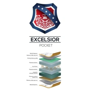 Saltea Bien Dormir Excelsior Pocket M, ortopedică, Argentum, memory profilat, arcuri pocket spring