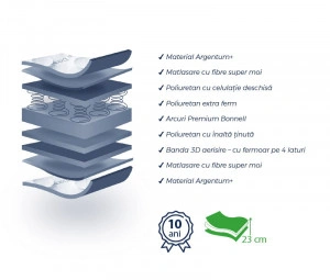 Saltea Bien Dormir Optimus, ortopedică, Argentum, aerisire bandă 3D, spumă poliuretanică, arcuri Bonnel Premium