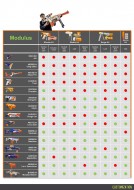 Nerf Zombie Strike Slingfire Blaster