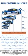 Masinuta Volkswagen Polo V GTI Alb 1/24 Bburago