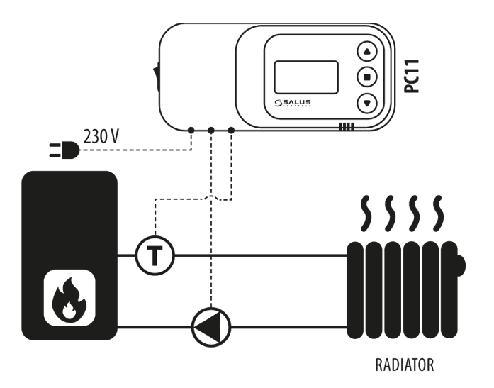 diagrama%20epc11