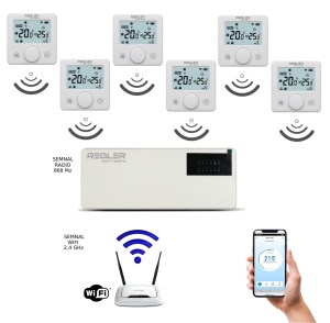 Kit pardoseala WIFI cu 6 termostate Regler RG-311W