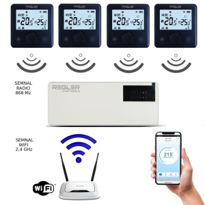 Kit pardoseala WIFI cu 4 termostate Regler RG-311B