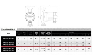Pompa de circulatie IBO Dambat Magi 25-80/180, 90l/min, 5-70W - Img 2