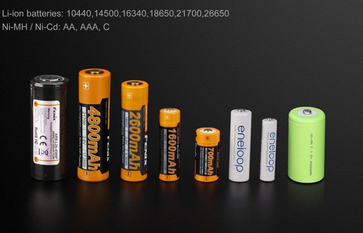 Rechargeable Batteries & Chargers