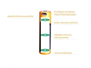 Fenix USB Rechargeable Battery ARB-L16UP (16340 RCR123 700m - Img 5